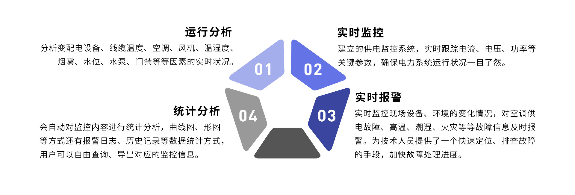 系统功能.jpg