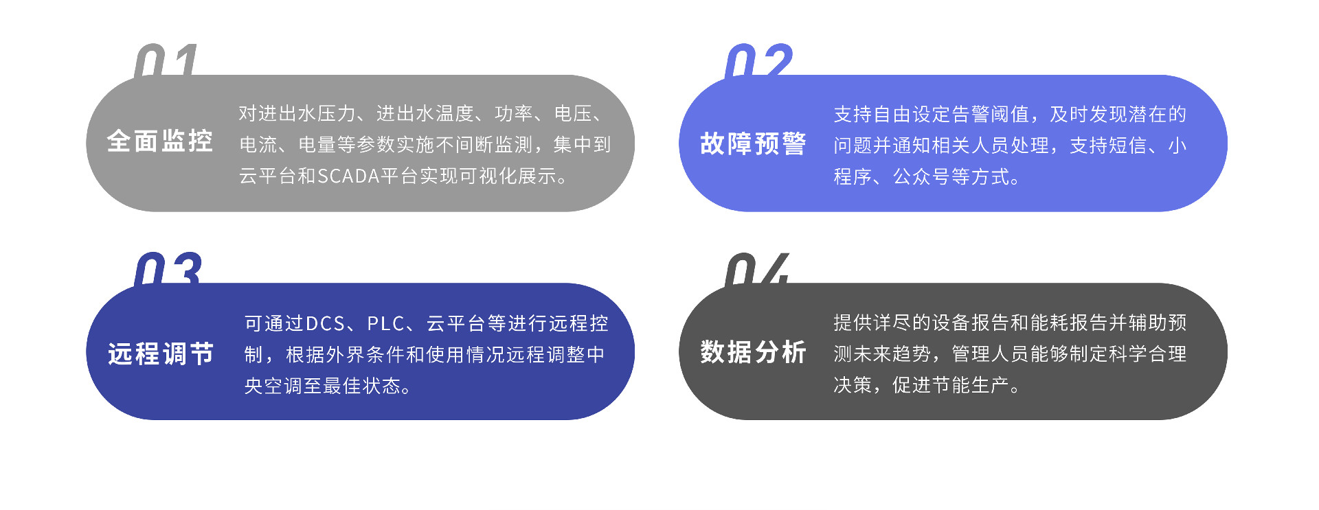 系统组成@1.5x.jpg