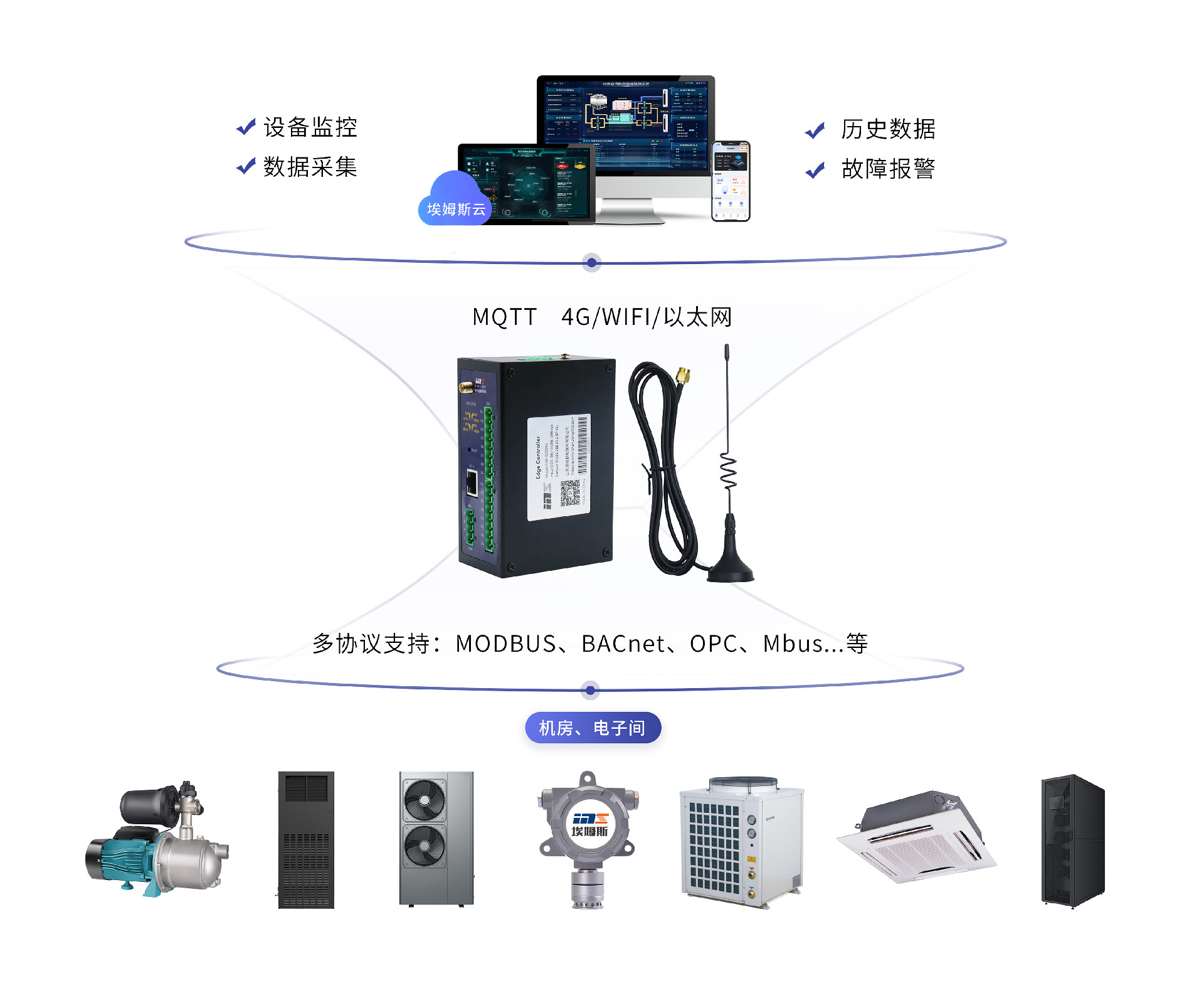 系统.jpg