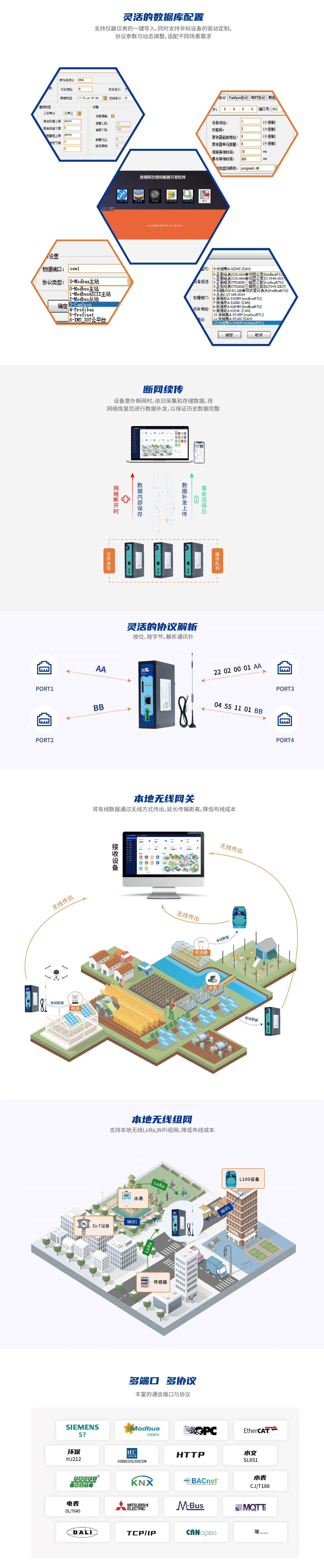 边缘网关V1-01