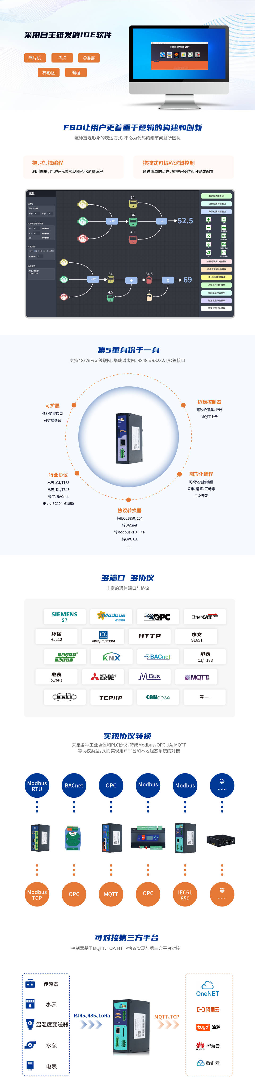 边缘控制器1124_画板 1 边缘控制器1124_画板 1